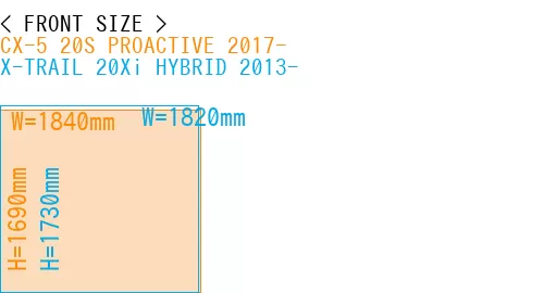 #CX-5 20S PROACTIVE 2017- + X-TRAIL 20Xi HYBRID 2013-